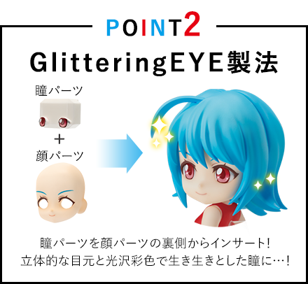 Point2 GlitteringEYE製法