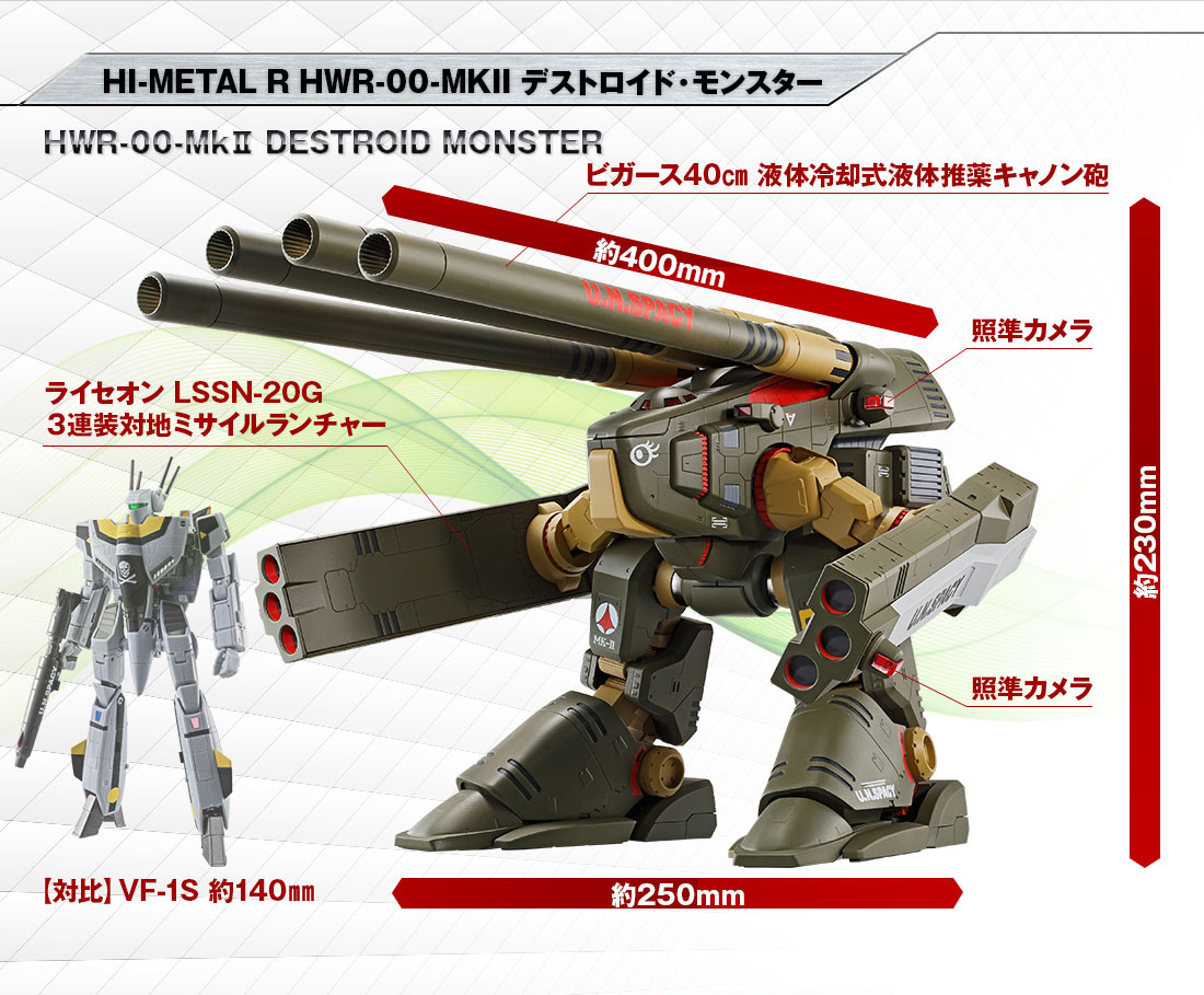 HI-METAL R HWR-00-MKII デストロイド・モンスター